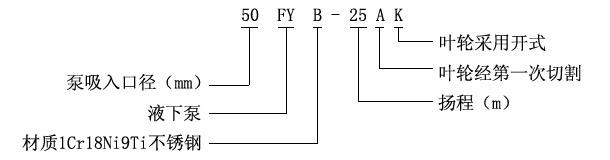 FY系列<b>液下泵</b>