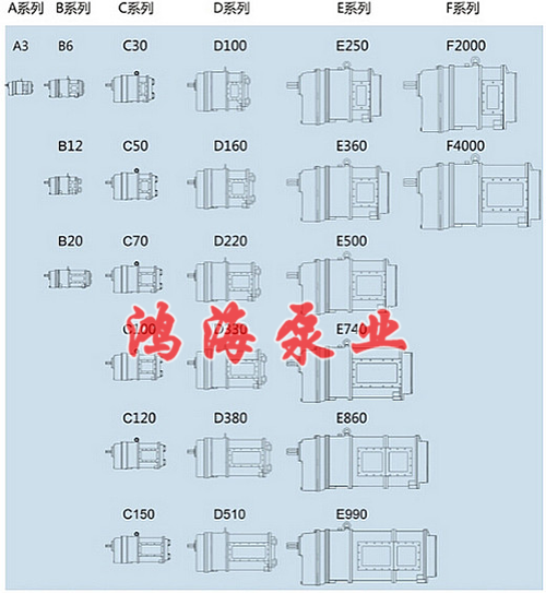 泊头市鸿海泵业